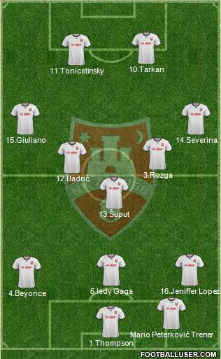 NK Zagreb Formation 2015