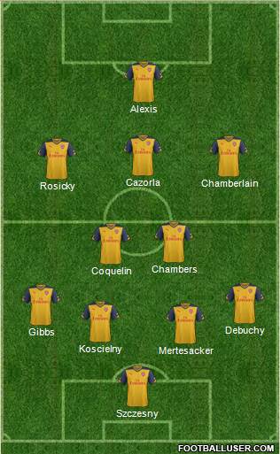 Arsenal Formation 2015