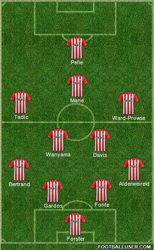Southampton Formation 2015