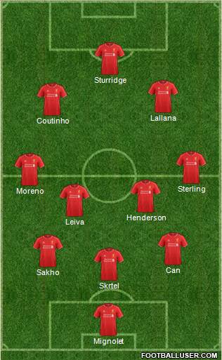 Liverpool Formation 2015