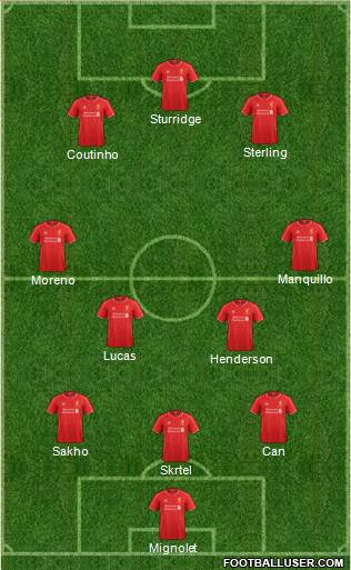 Liverpool Formation 2015