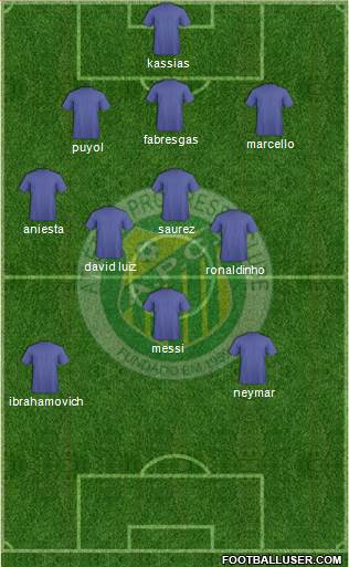 A Progresso C Formation 2015