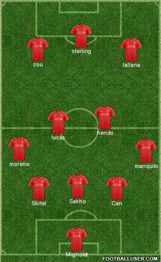 Liverpool Formation 2015