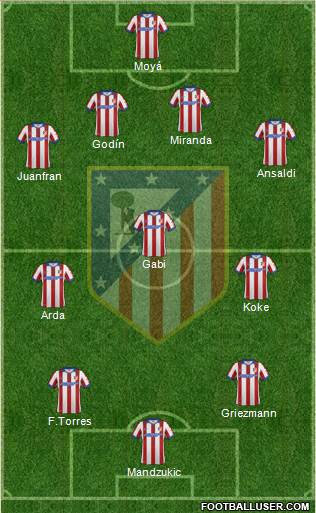 C. Atlético Madrid S.A.D. Formation 2015