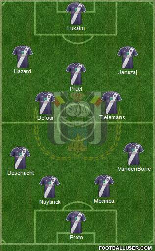 RSC Anderlecht Formation 2015