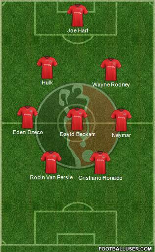 Helmond Sport Formation 2015
