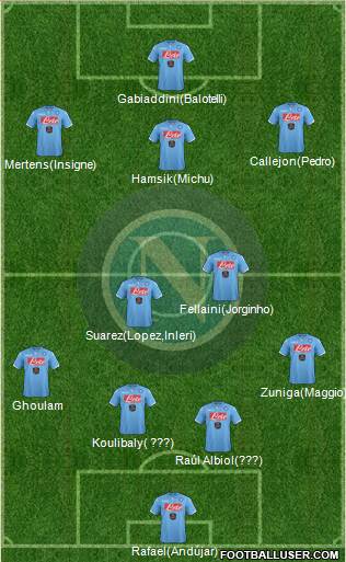 Napoli Formation 2015
