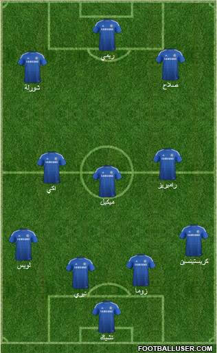 Chelsea Formation 2015