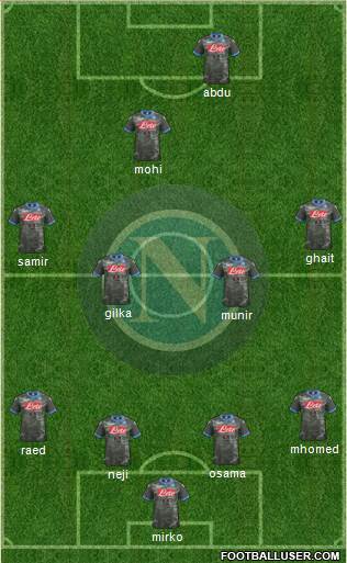 Napoli Formation 2015