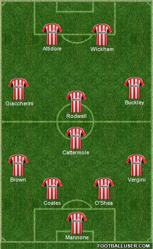 Sunderland Formation 2015