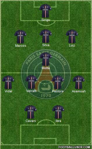 Paris Saint-Germain Formation 2015