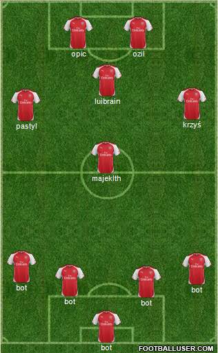 Arsenal Formation 2015
