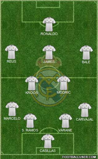 Real Madrid C.F. Formation 2015