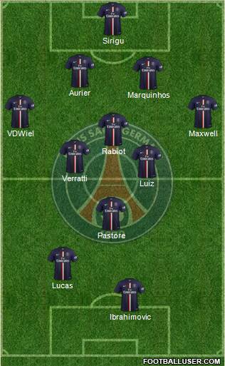 Paris Saint-Germain Formation 2015
