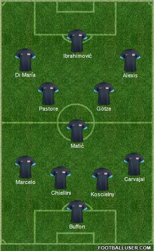 Singapore Formation 2015