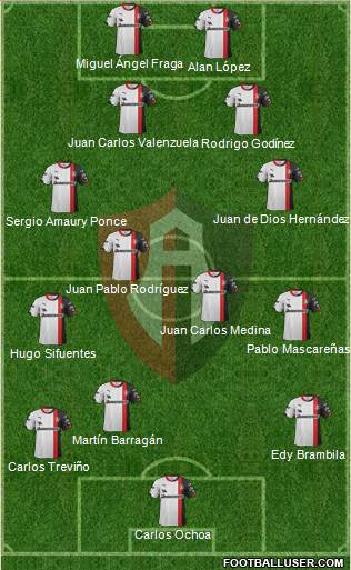 Club Deportivo Atlas Formation 2015