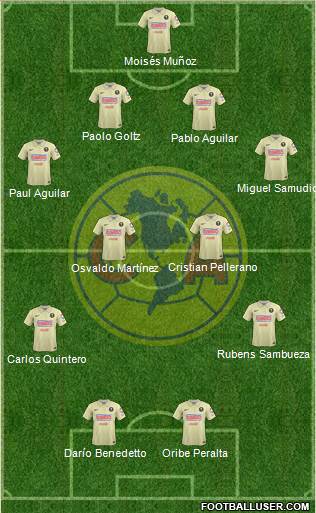 Club de Fútbol América Formation 2015