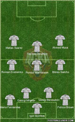 CSKA Moscow Formation 2015