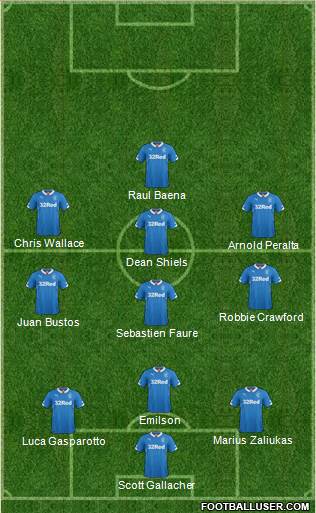 Rangers Formation 2015