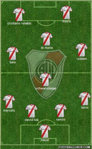 River Plate Formation 2015