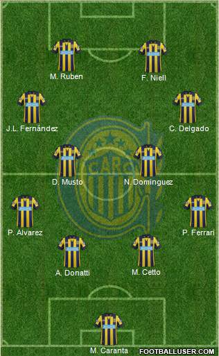 Rosario Central Formation 2015