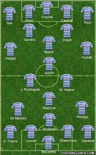 Queens Park Rangers Formation 2015