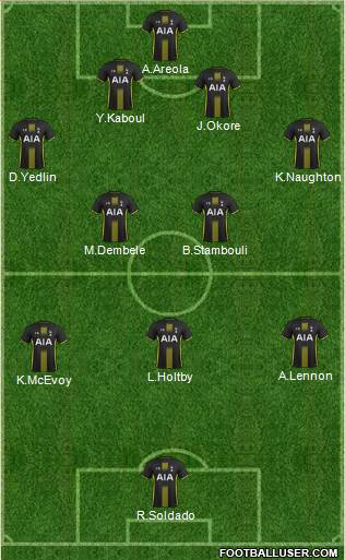 Tottenham Hotspur Formation 2015