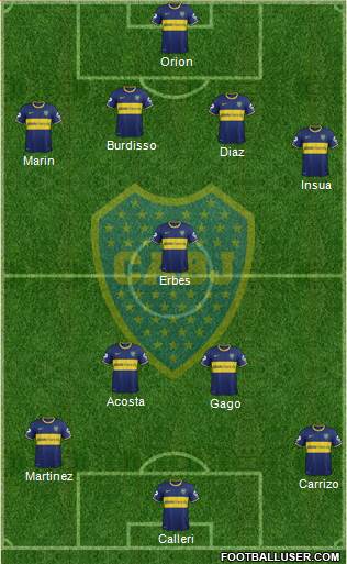 Boca Juniors Formation 2015