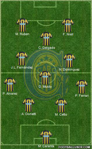 Rosario Central Formation 2015