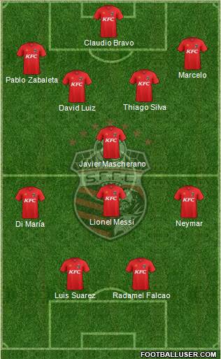 San Francisco FC Formation 2015