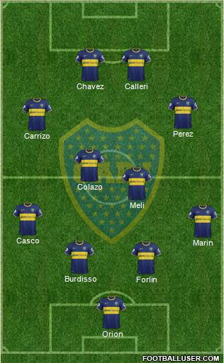 Boca Juniors Formation 2015