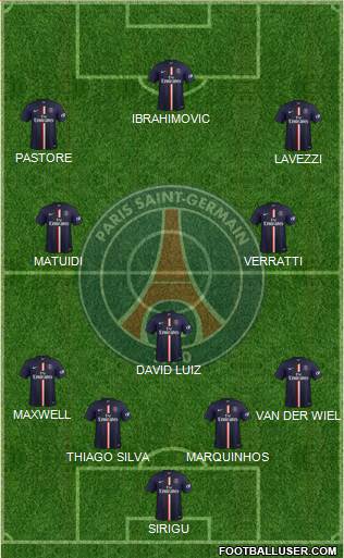 Paris Saint-Germain Formation 2015