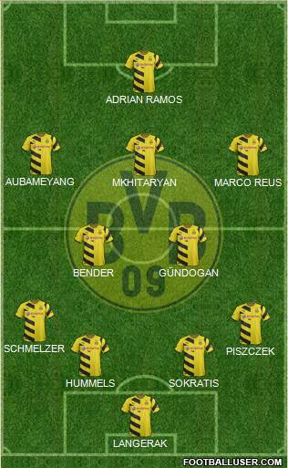 Borussia Dortmund Formation 2015