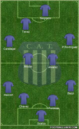 Talleres de Córdoba Formation 2015