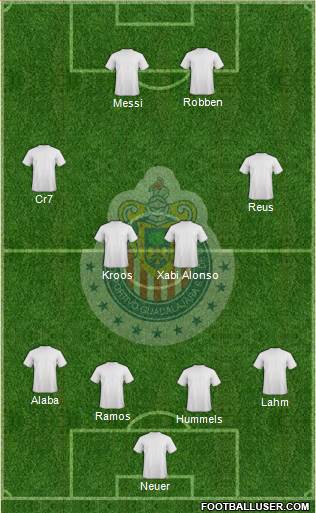 Club Guadalajara Formation 2015
