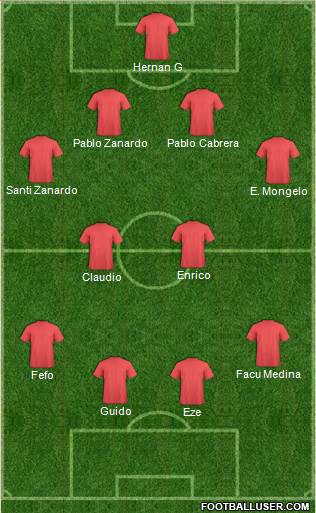 FUS Rabat Formation 2015