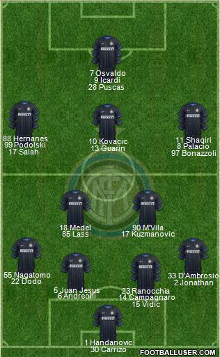 F.C. Internazionale Formation 2015