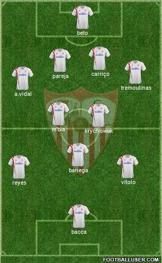 Sevilla F.C., S.A.D. Formation 2015