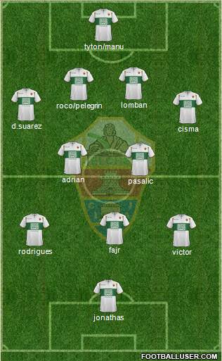 Elche C.F., S.A.D. Formation 2015