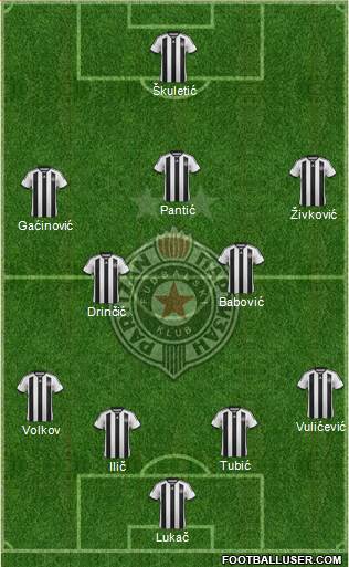 FK Partizan Beograd Formation 2015
