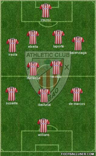 Athletic Club Formation 2015