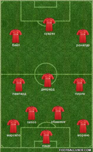 Liverpool Formation 2015