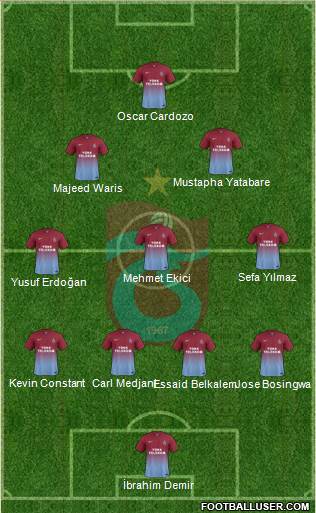 Trabzonspor Formation 2015