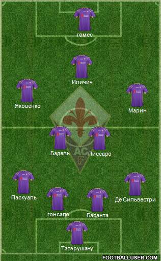 Fiorentina Formation 2015