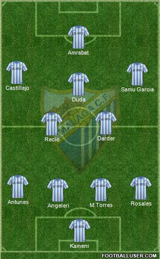 Málaga C.F., S.A.D. Formation 2015