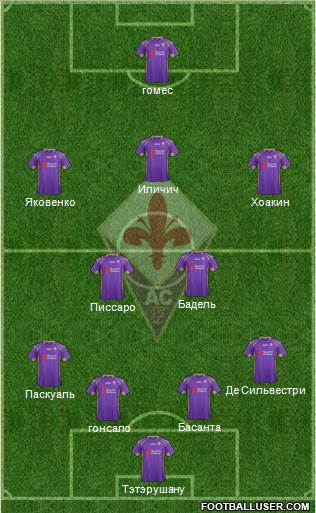 Fiorentina Formation 2015