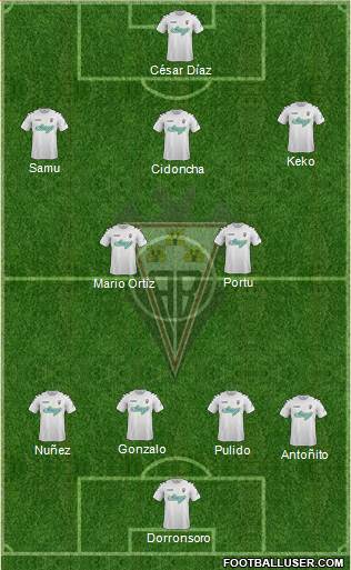 Albacete B., S.A.D. Formation 2015