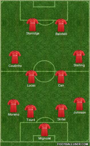 Liverpool Formation 2015