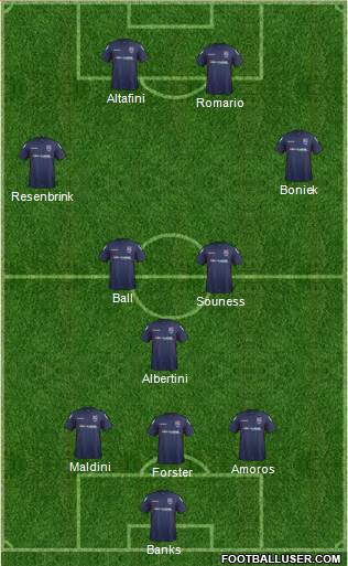 Ross County Formation 2015