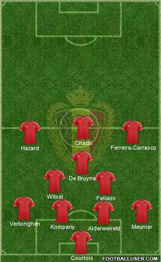 Belgium Formation 2015